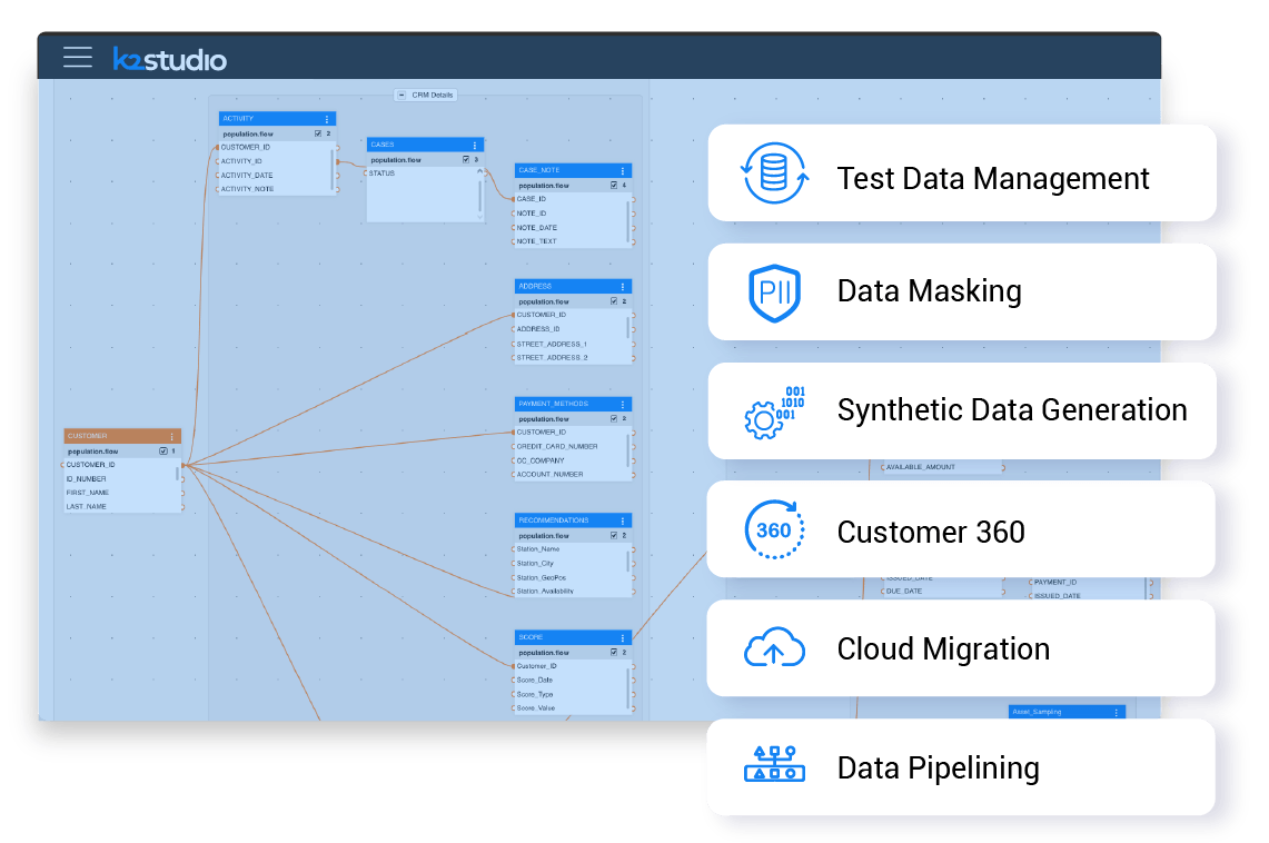The use cases for data fabric architecture The use cases for data fabric architecture