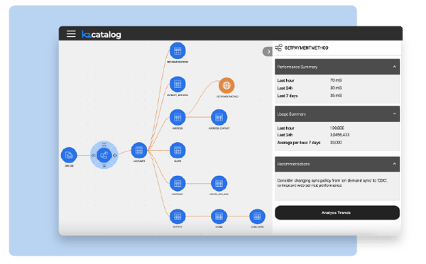 Data catalog automated cdiscovery and classification Data catalog automated cdiscovery and classification
