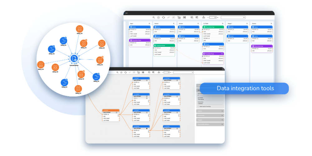 Data integration