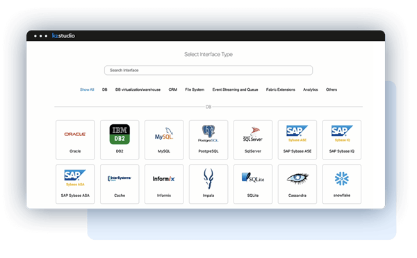 Data virtualization tools that access any data source Data virtualization tools that access any data source