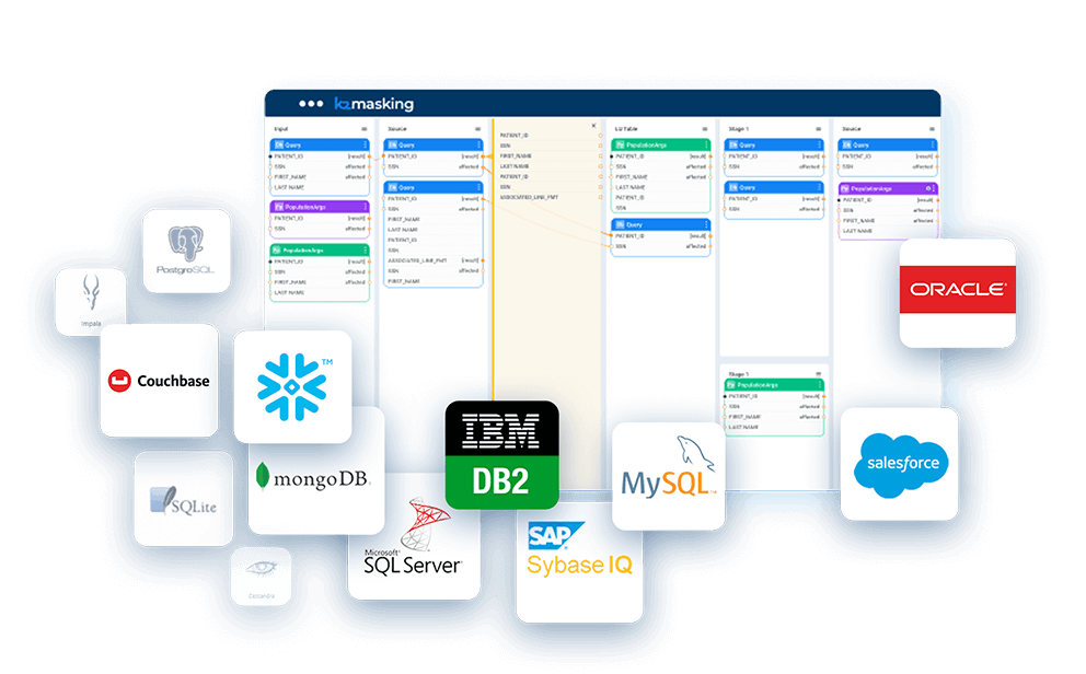 Data-masking-all-data-sources (1)