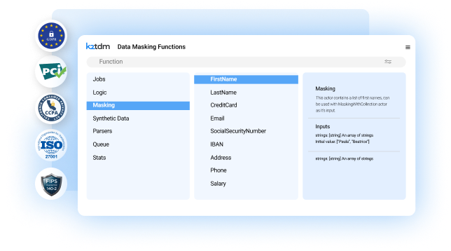 K2view Data Masking K2view Data Masking