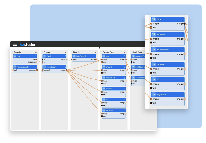 orchestration orchestration