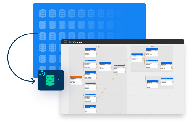 Data abstraction enables data virtualization Data abstraction enables data virtualization